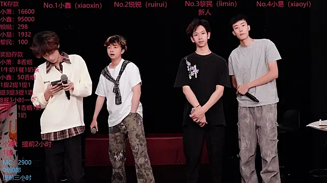 Chenyong123