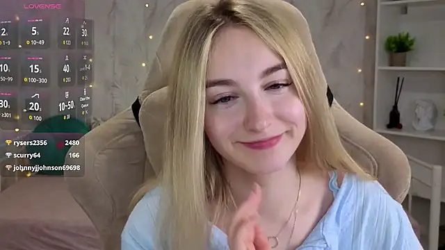 Shy_Polly webcam