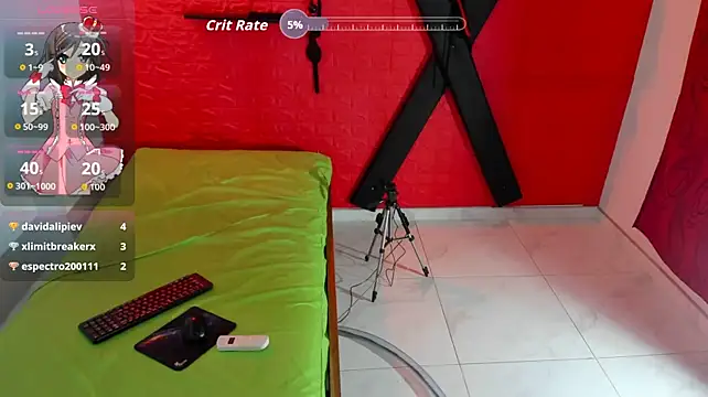 bdsmforever18