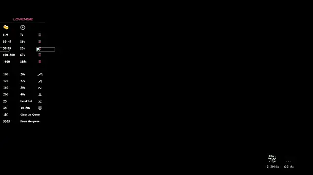 noah_ricci