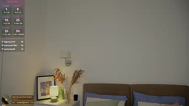 SophieBelll