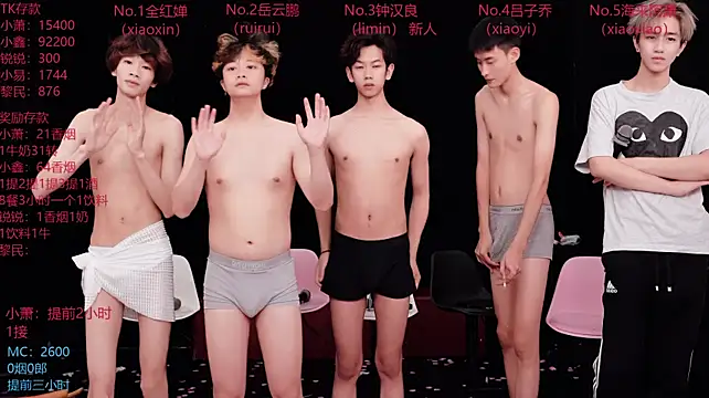 Chenyong123 webcam
