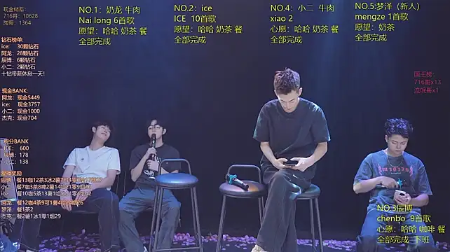 NCT-001