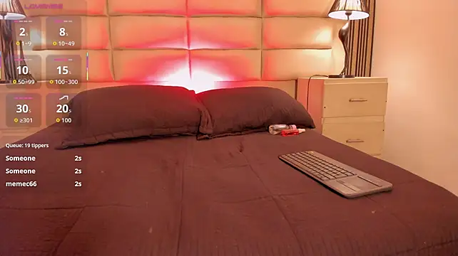 KeishaMalik