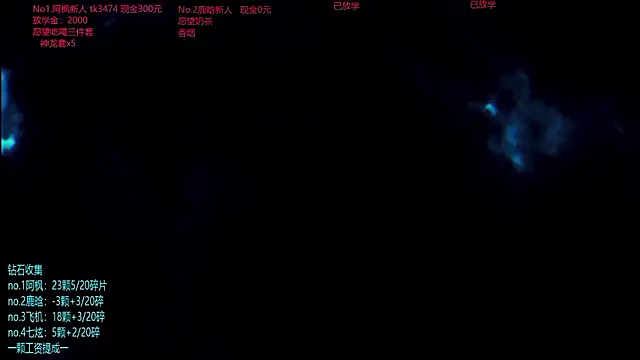 Webcam porno en directo de HOT-001