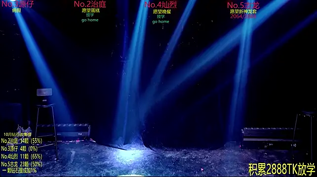 Webcam porno en directo de Exo-cbo