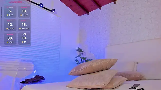 alanarouge