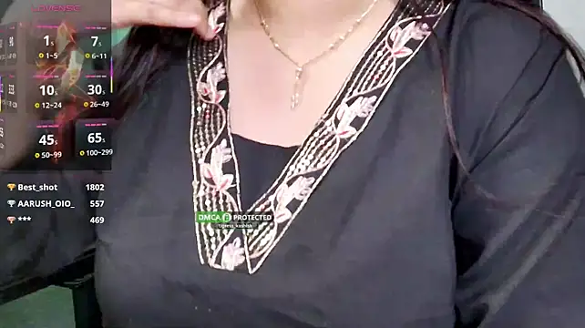 tigress_kashish