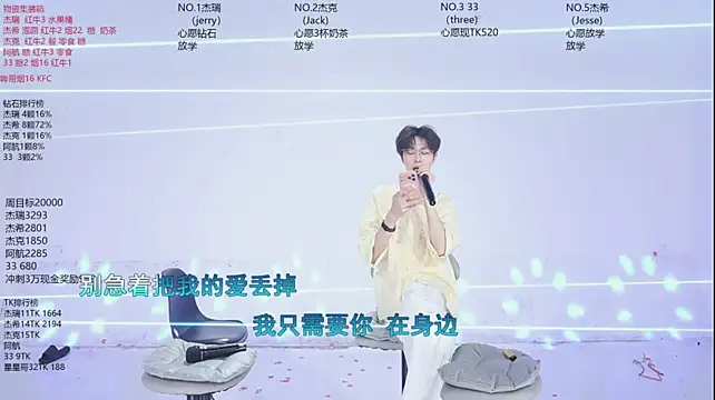JIE-777