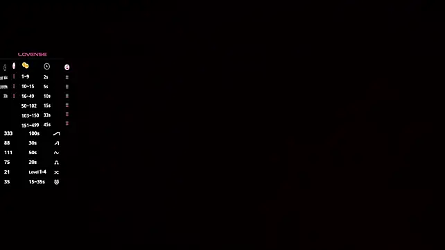 ErlineDennis webcam