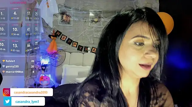 Casandra_lym1