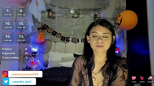 Casandra_lym1