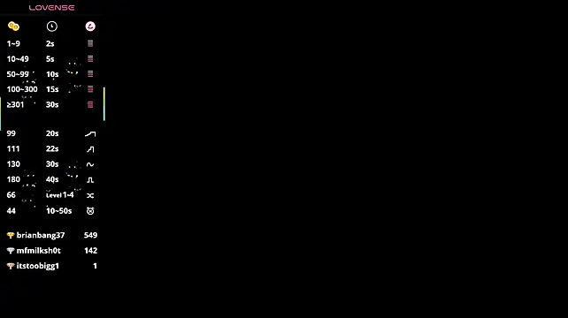 Kofein webcam