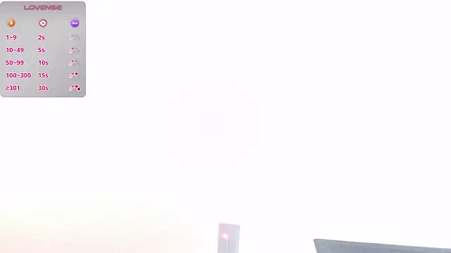 Dakotagloss