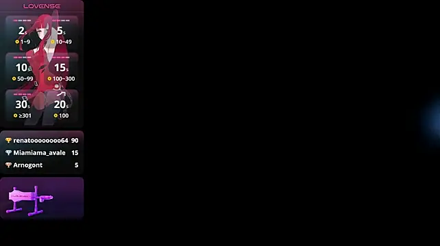 SofttDesire