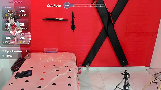 bdsmforever18
