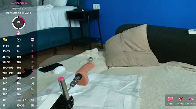 Addictive2Pleasure