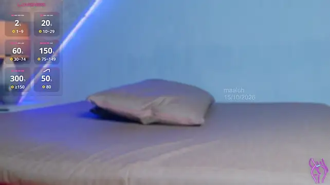 maaluh