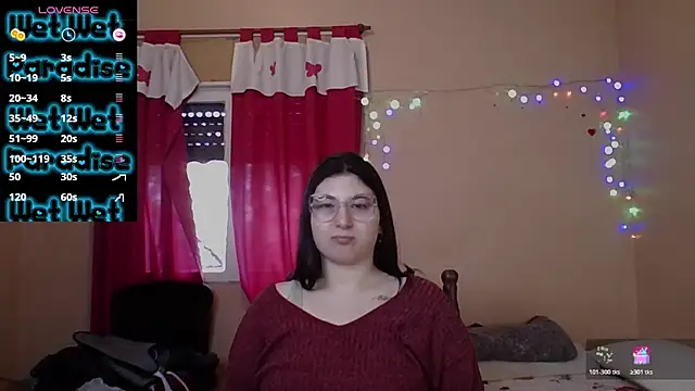 imsohornydacom