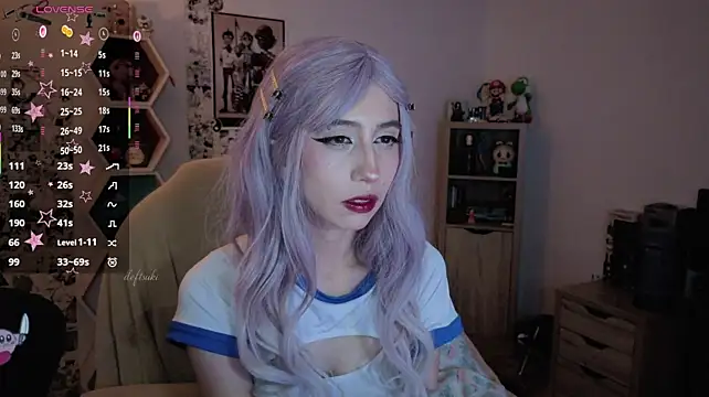 deftsuki