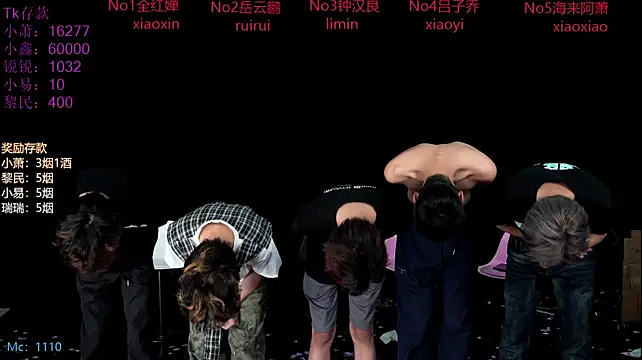 Chenyong123 webcam