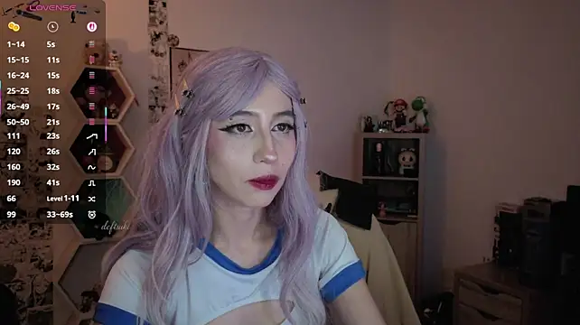 deftsuki