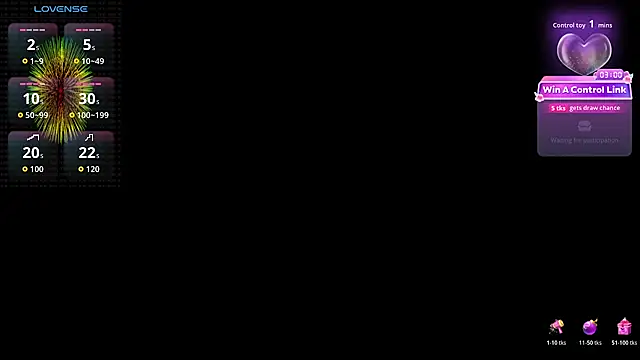 aaron_s_x