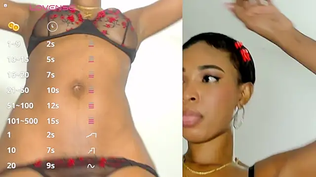 myblackdoope