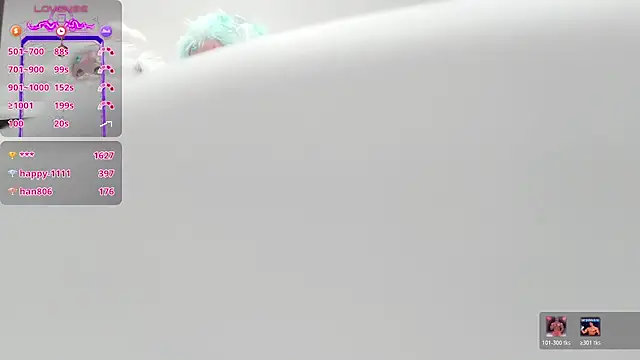 Labubu-o
