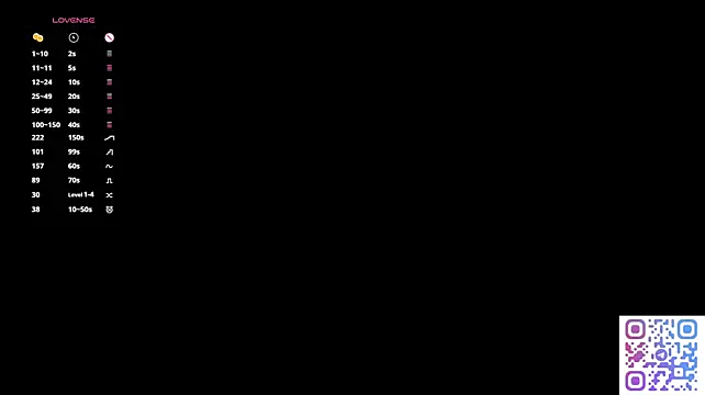 SofiaSantora