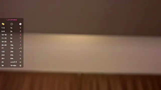 ChrisCroy