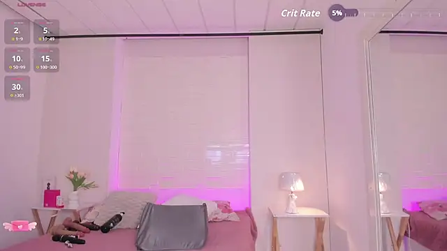 SophiaaStone