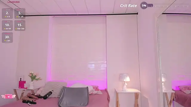 SophiaaStone