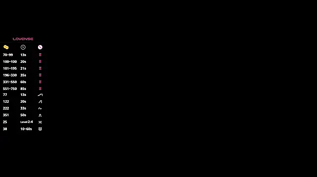 ChrisCroy