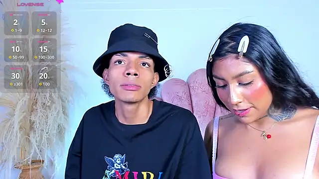 candyandmarilyn