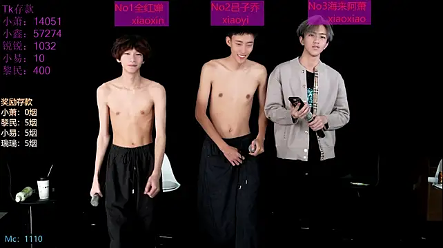 Chenyong123 webcam