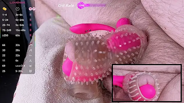 controlmytoys