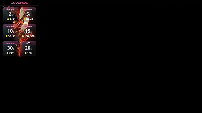 MarthaB