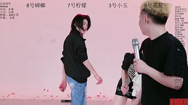 hot-dance520s (Ask my age) - 什么时候完成什么时候下班