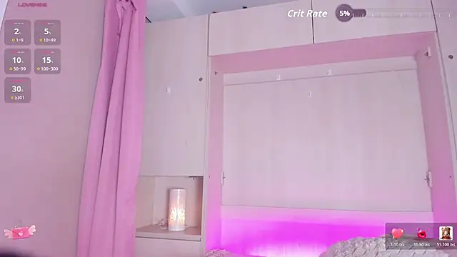 SophiaaStone
