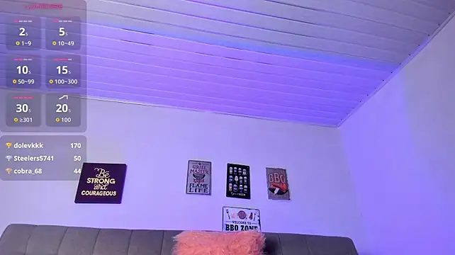 elizabethboltXXX
