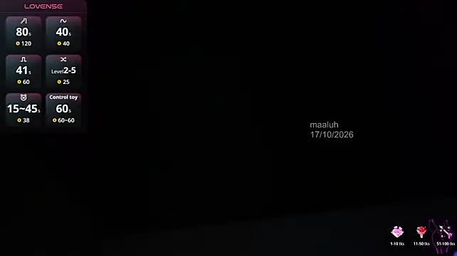 maaluh