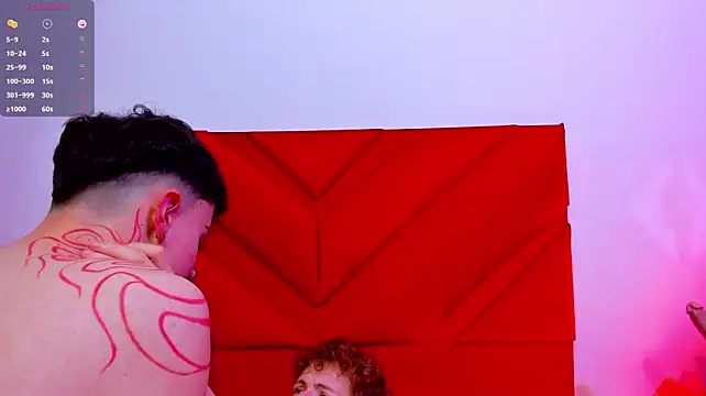 chris_red18 webcam