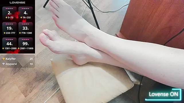 Mistressforslave live cam preview