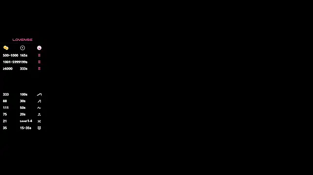 ErlineDennis