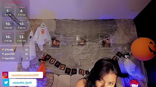 Casandra_lym1