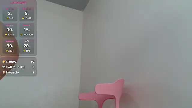 adult cam show Full Fist