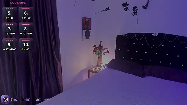 Lips_SaraSofia2 live cam preview