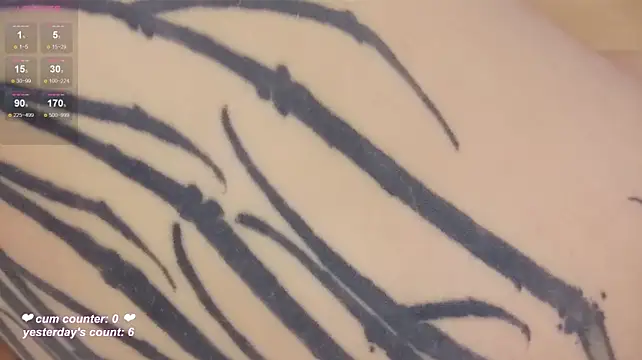 Laurainlove