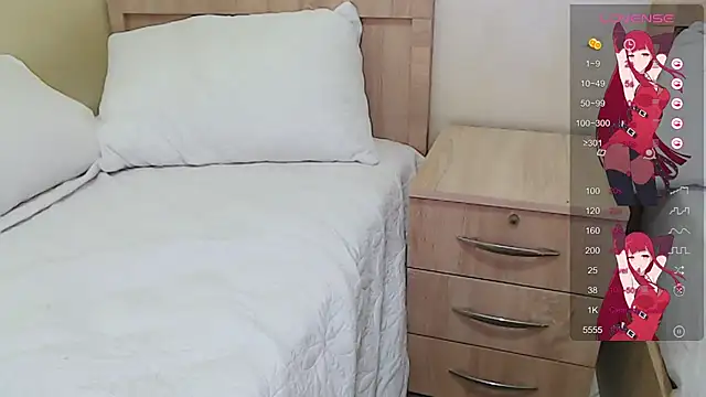 FaRaSha777